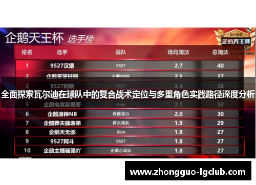 全面探索瓦尔迪在球队中的复合战术定位与多重角色实践路径深度分析