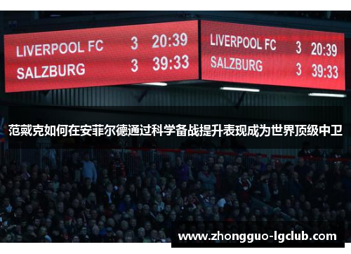 范戴克如何在安菲尔德通过科学备战提升表现成为世界顶级中卫