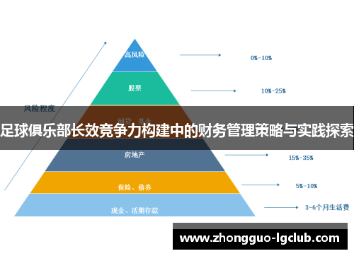 足球俱乐部长效竞争力构建中的财务管理策略与实践探索