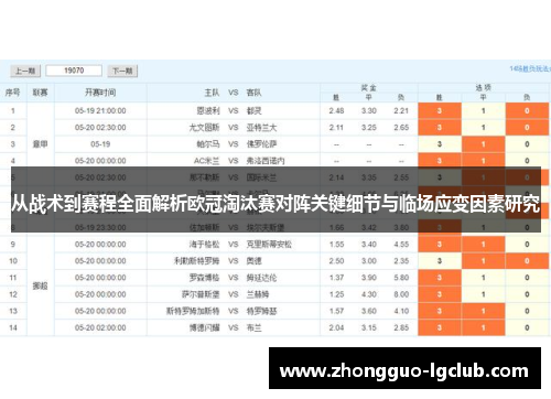从战术到赛程全面解析欧冠淘汰赛对阵关键细节与临场应变因素研究